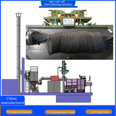 レボリューション ドアタイプ ワイヤ ストッド コイル ショット ブラッシング 機械 販売後 サービス