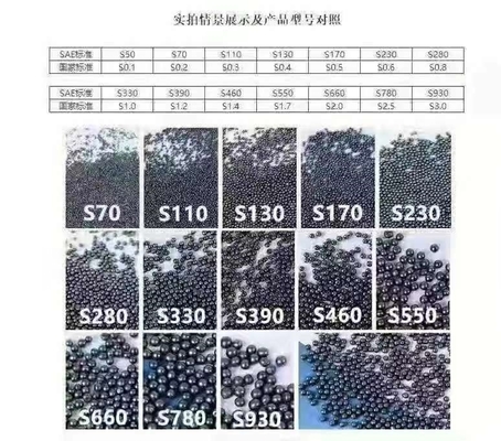 0.8mm S280 スチールショット 造船および金属産業の砂吹き用